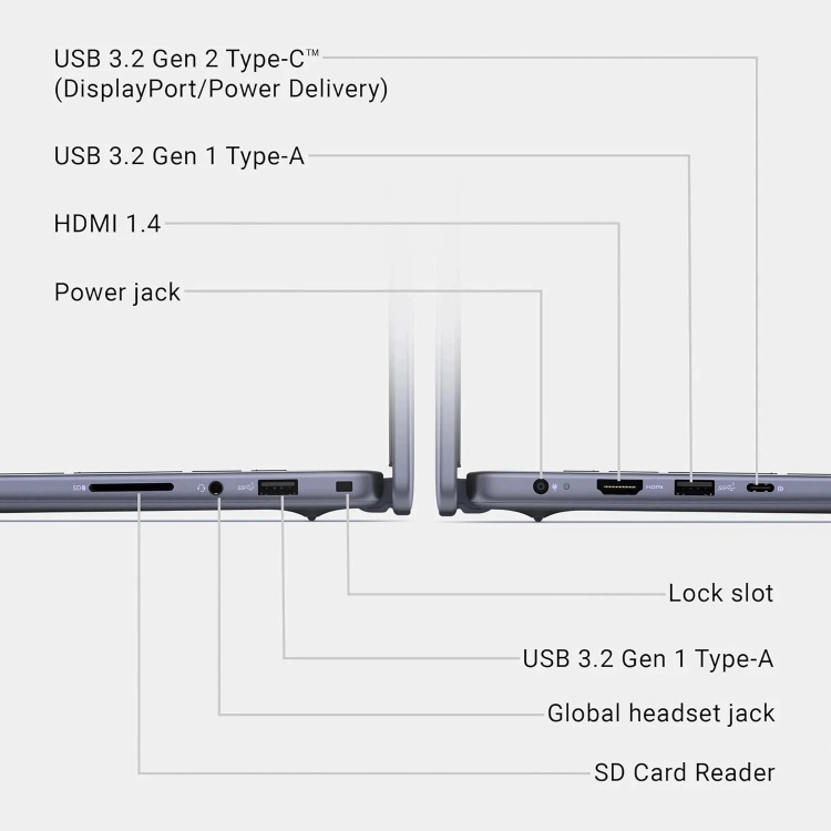 Laptop DELL 16 DC16256 16 FHD+ Ryzen 7 250 16GB 1TB SSD FPR BK W11Pro